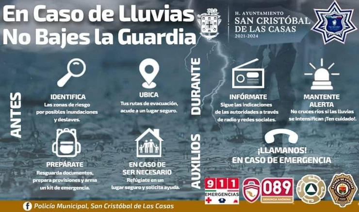 Estar alertas, pide Policía de San Cristóbal ante pronóstico de más lluvias  en los próximos días – PMNoticiasMX